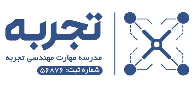 استارتاپ استودیوی تجربه